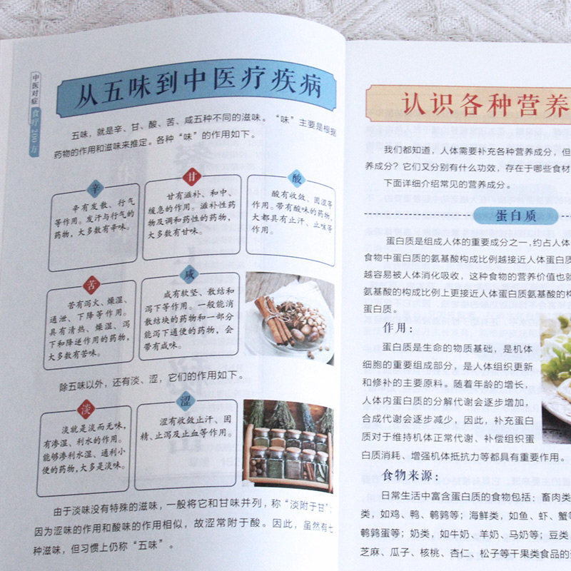 200 TCM Herbal Remedies Dietar - огляд і ціна Herbal Wellness Recipes