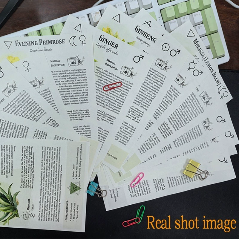 Tincture Recipes Book Crafting - огляд і ціна Herbal Wellness Recipes